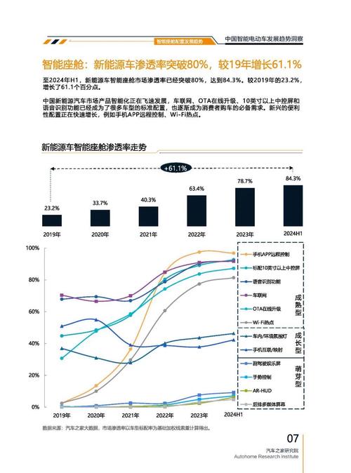 深圳272起亚对未来市场的预测，名爵汽车品牌文化的传播